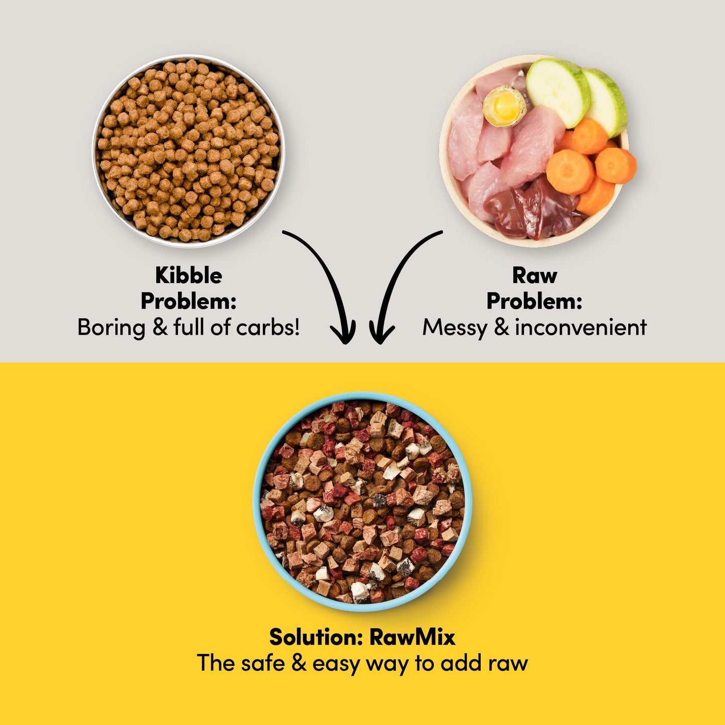 Animals Like Us Dog Rawmix50 Grass-Fed Beef