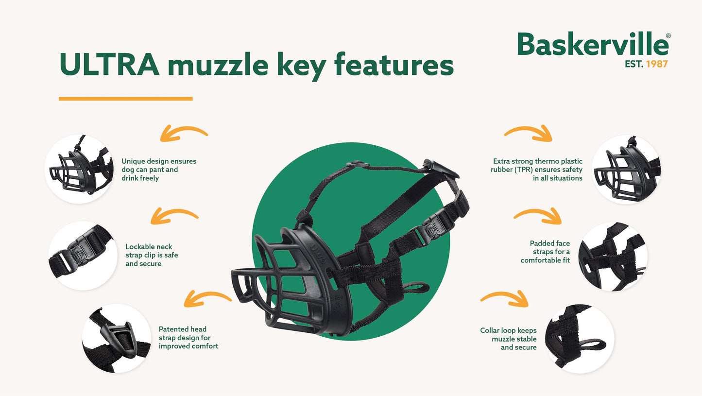Baskerville Ultra Muzzle