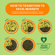 Burgess Excel Adult Guinea Pig Nuggets Mint 1.5Kg
