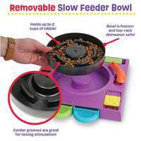 Brightkins DJ Doggo Interactive Dog Puzzle Feeder
