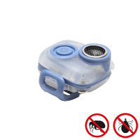 Max & Molly Soundshield 24/7 Ultra Sonic Tick&Flea Repeller