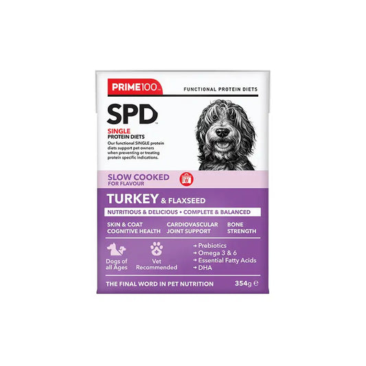 Prime100 – SPD Slow Cooked Turkey & Flaxseed