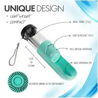 All Fur You Dog Portable Water Bottle - Hydration made easy, wherever you go