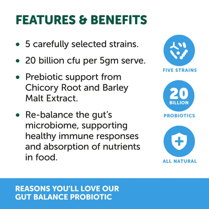Natural Animal Solutions - Gut Balance Probiotic - 80g