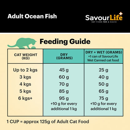 Savourlife Ocean Fish Adult Cat Dry Food