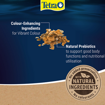 Tetra – Tropical – Colour Flakes