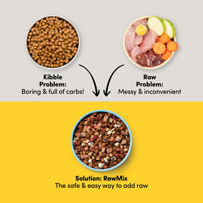 Animals Like Us Dog Rawmix50 Grass-Fed Beef