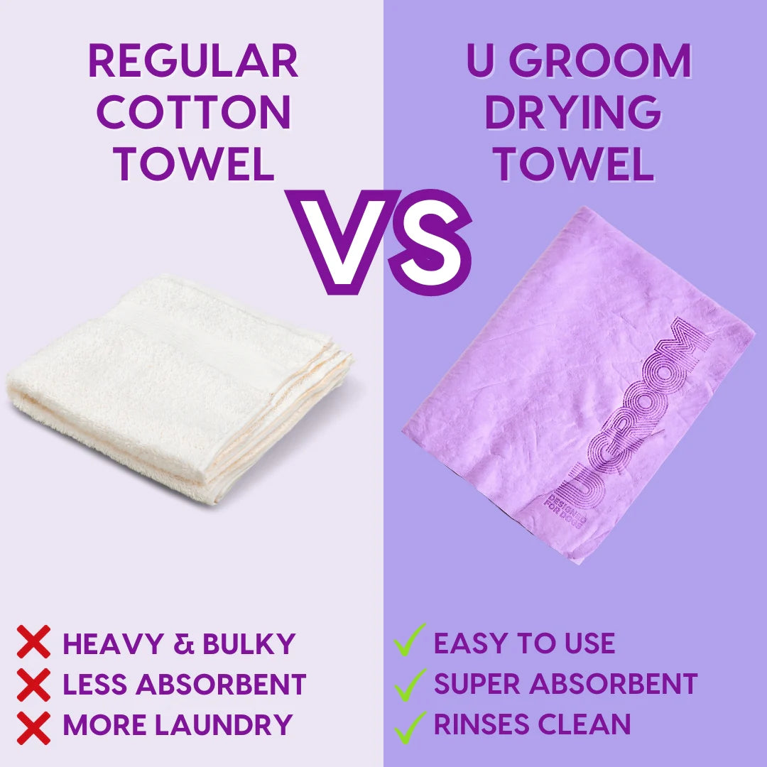 U Groom Grooming Kit..