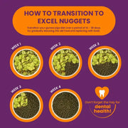 Burgess Excel Adult Guinea Pig Blackcurrant & Oregano 1.5Kg