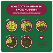Burgess Excel Indoor Guinea Pig Nuggets 1.5Kg