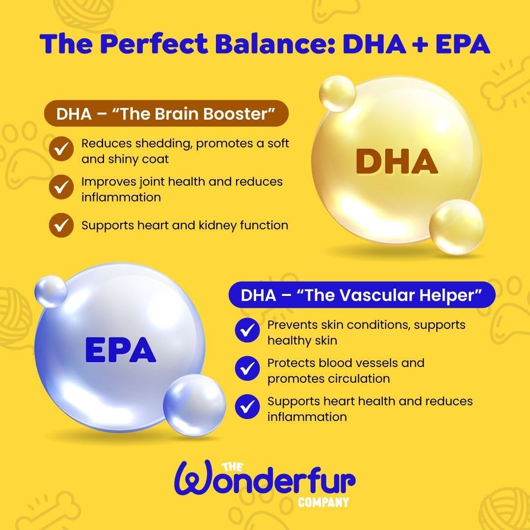 Wonderfur Super Omega Oil For Dogs & Cats 750Ml