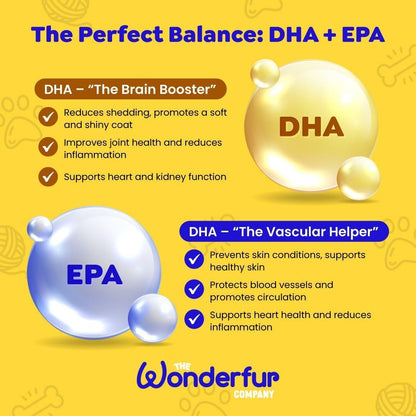 Wonderfur Super Omega Oil For Dogs & Cats 750Ml