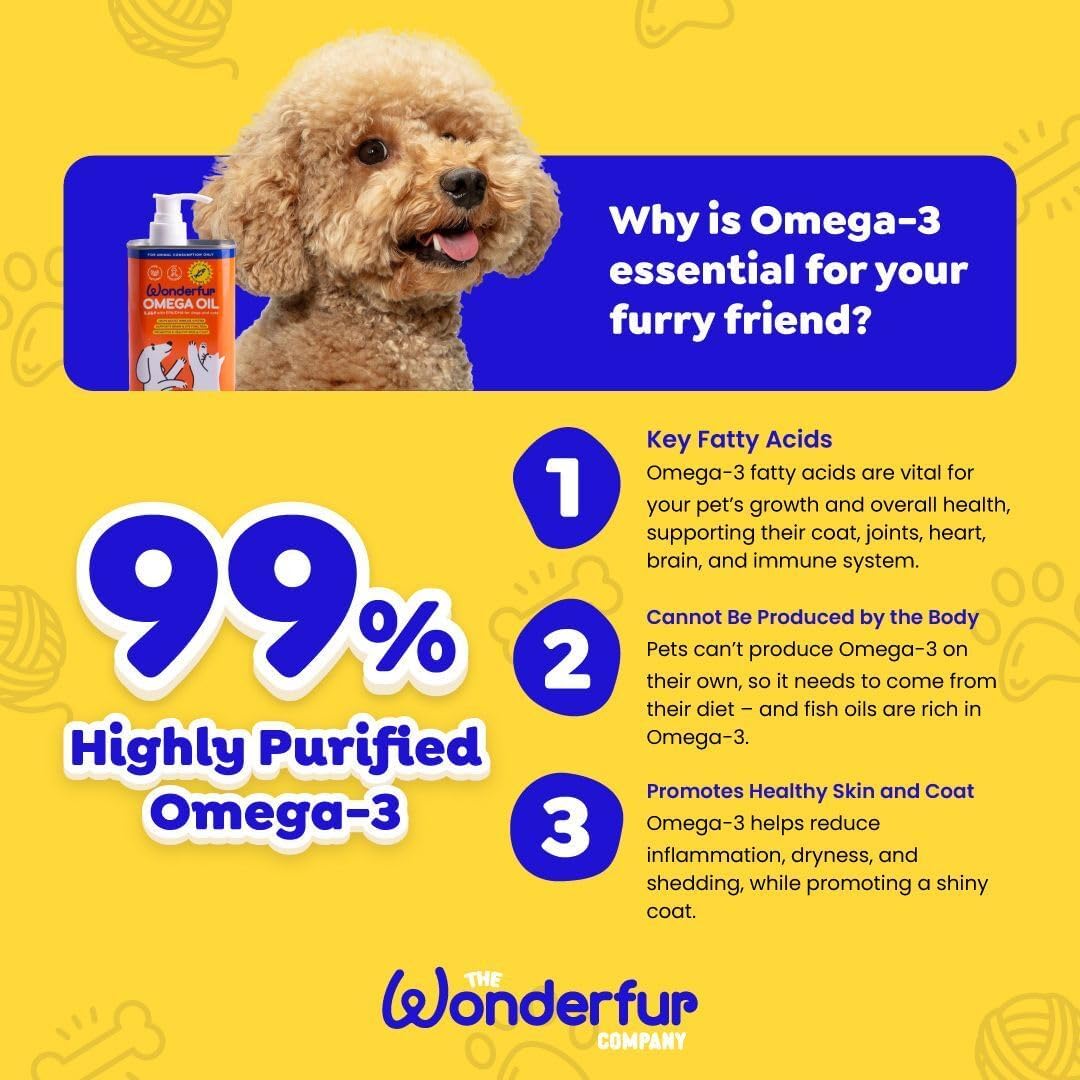 Wonderfur Super Omega Oil For Dogs & Cats 750Ml