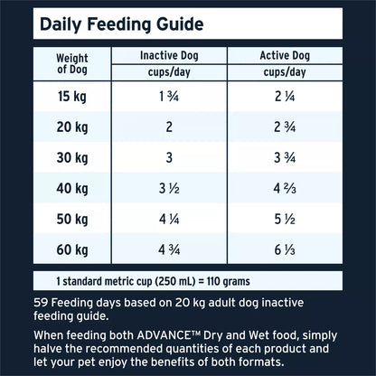 Advance – Adult Dog – High Protein – GRAIN FREE – Australian Chicken