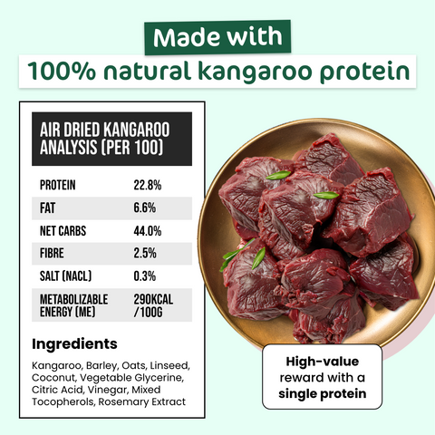 The Paw Grocer Air Dried Kangaroo Straps 100G