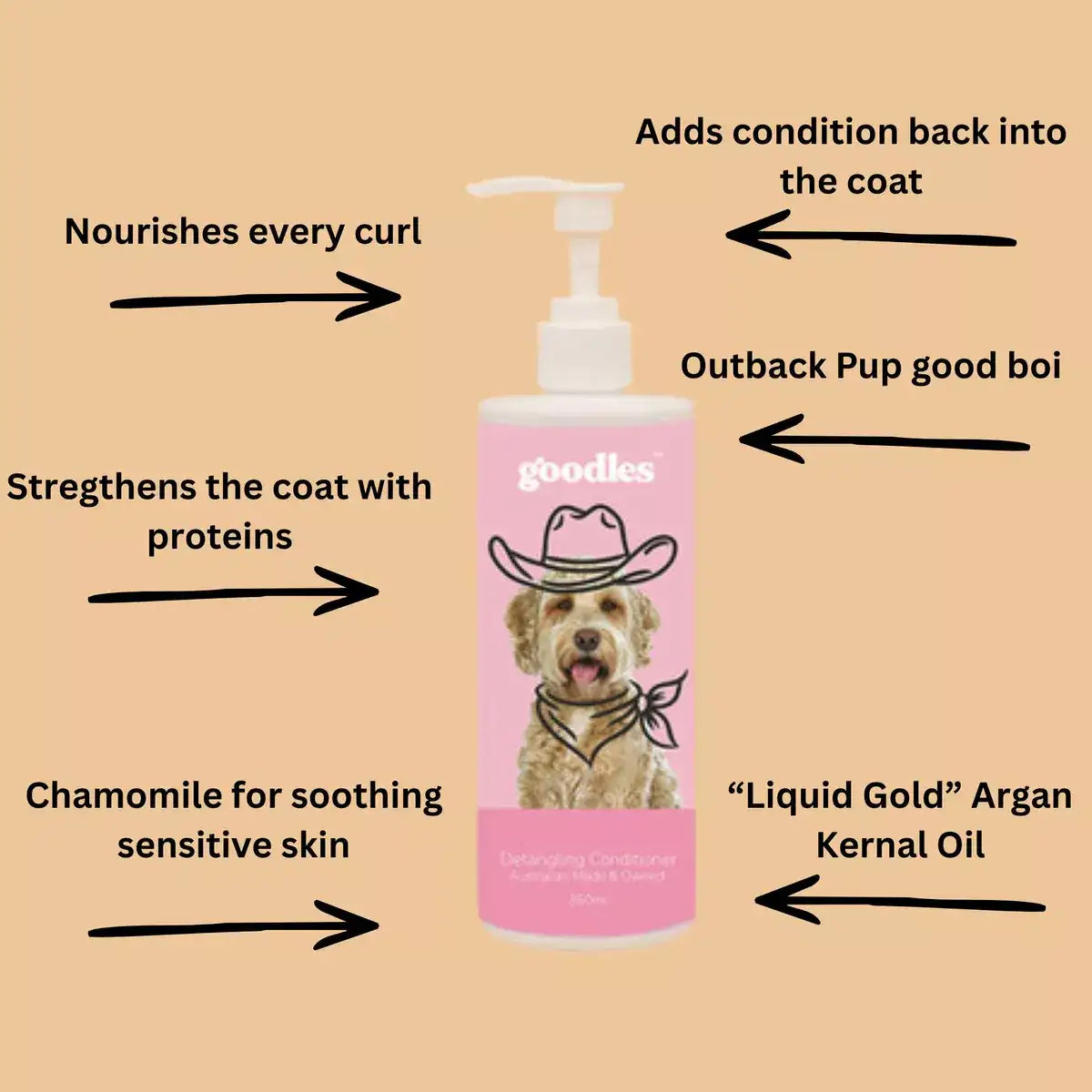 Goodles – Detangling Conditioner