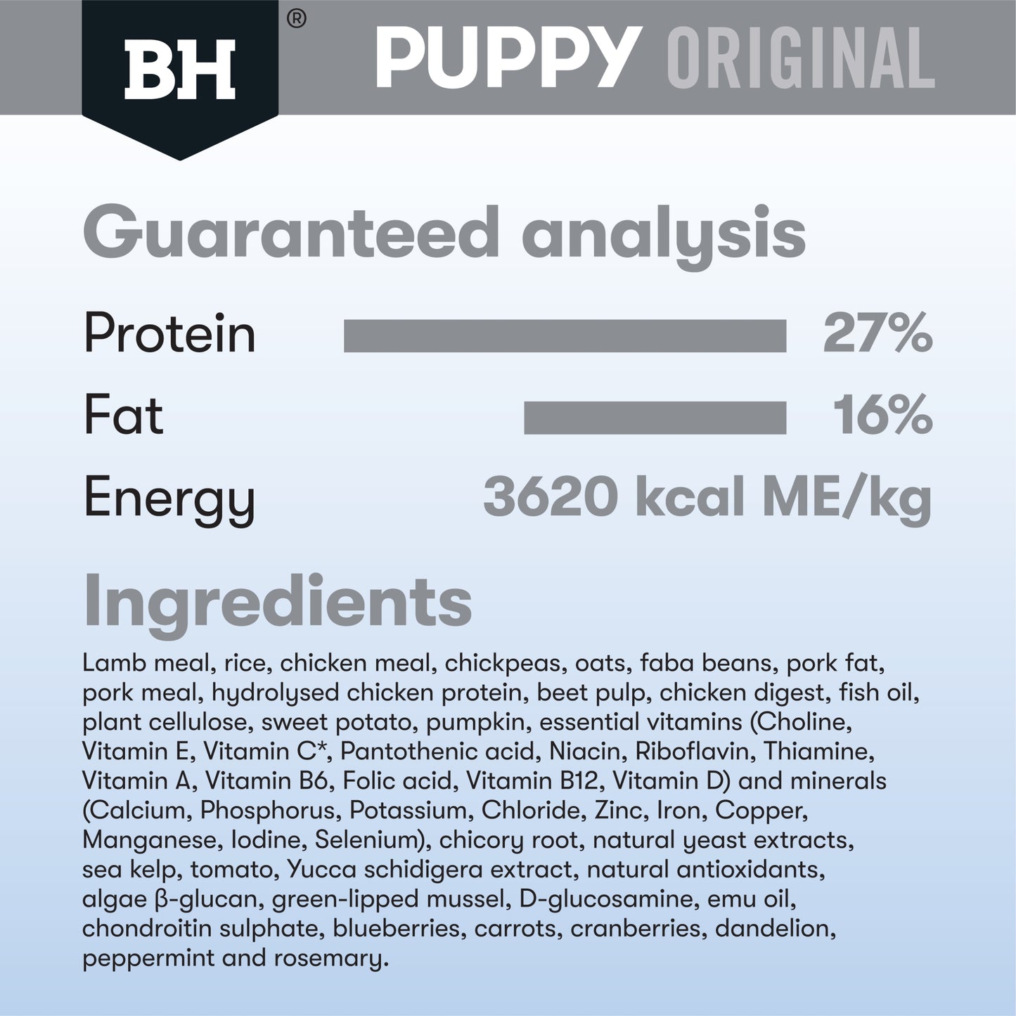 Black Hawk – Puppy – Large Breed – Lamb & Rice
