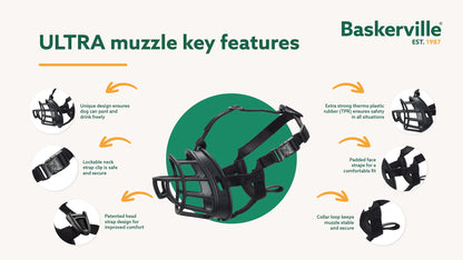 Baskerville Ultra Muzzle