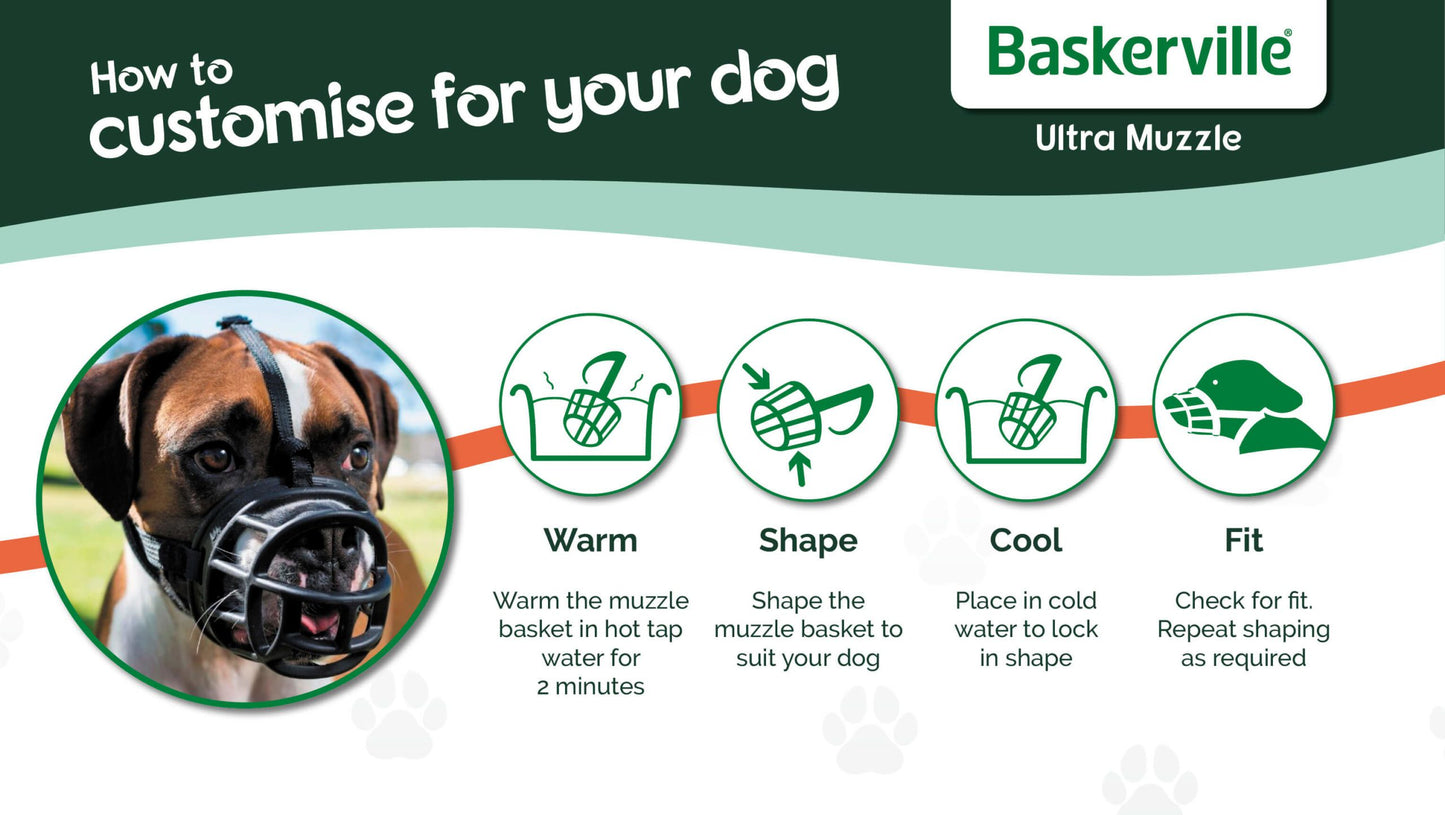 Company of Animals – Baskerville Ultra Muzzle