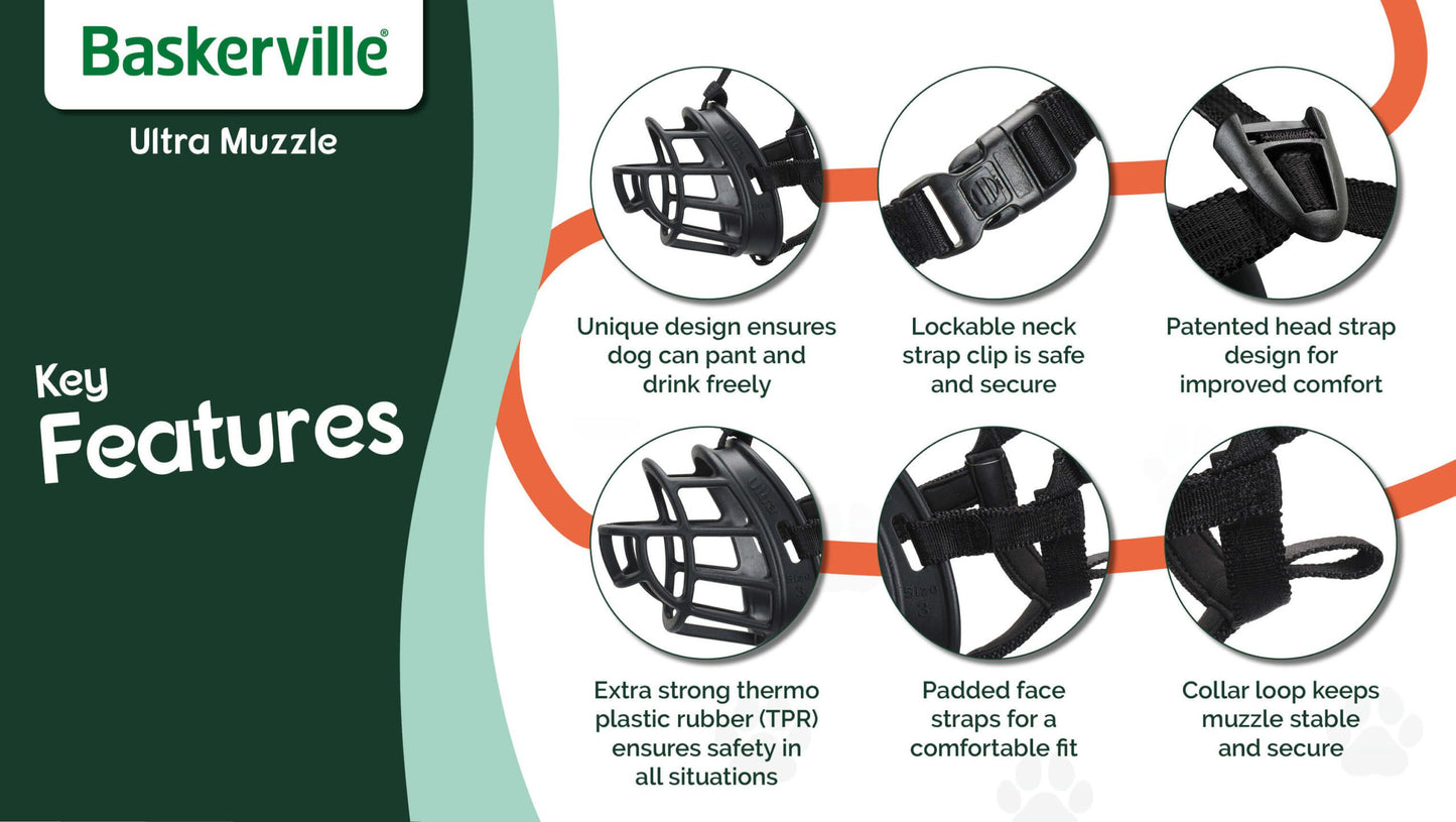 Company of Animals – Baskerville Ultra Muzzle