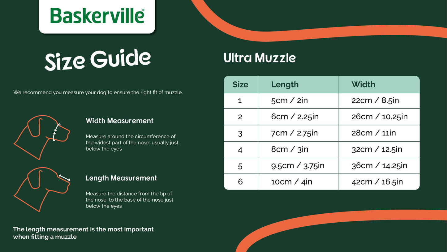 Company of Animals – Baskerville Ultra Muzzle