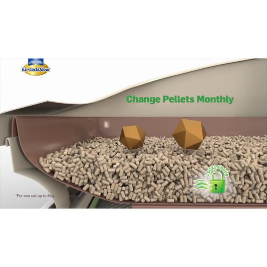 Ezi-Lockodour Natural Mineral Zeolite Pellets 2Kg