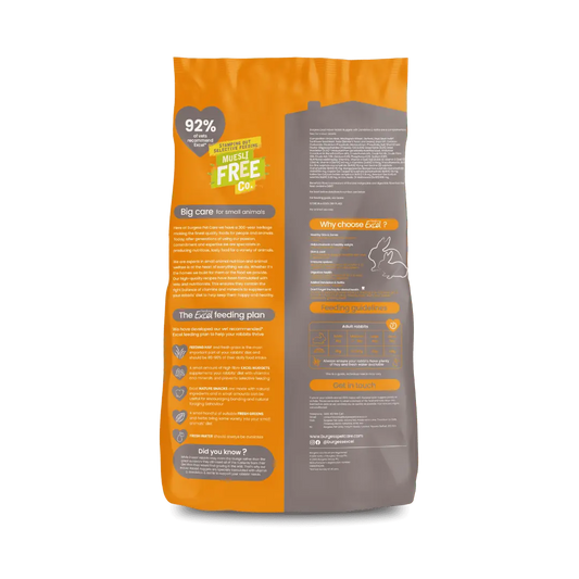 Burgess Excel Indoor Rabbit Nuggets 1.5Kg