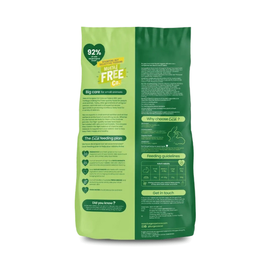 Burgess Excel Adult Rabbit Nuggets Mint 1.5Kg