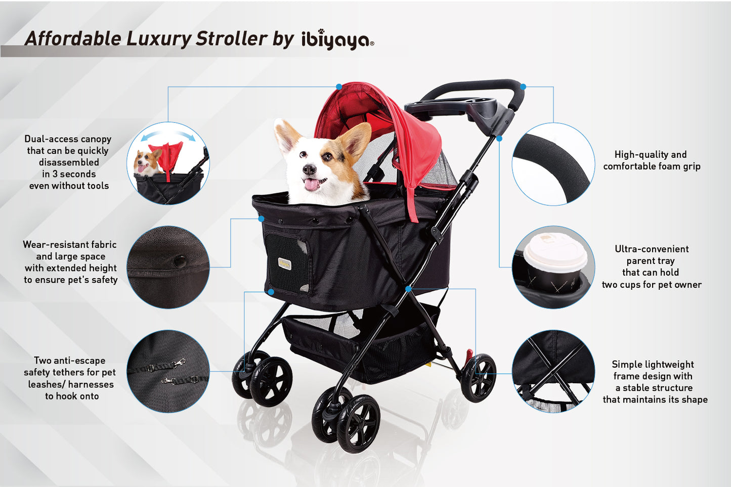 Ibiyaya Easy Strolling Pet Buggy for Cats & Dogs up to 20kg - Rouge Red
