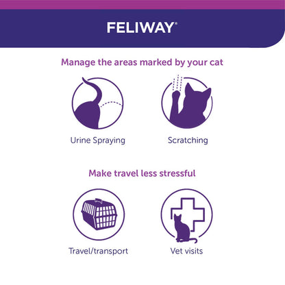 Feliway Spray 60mL
