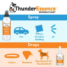 ThunderEssence Natural Drops for Canine Stress & Anxiety 15mL