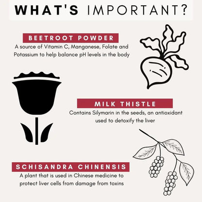 PetzPark – Liver Support – For Dogs