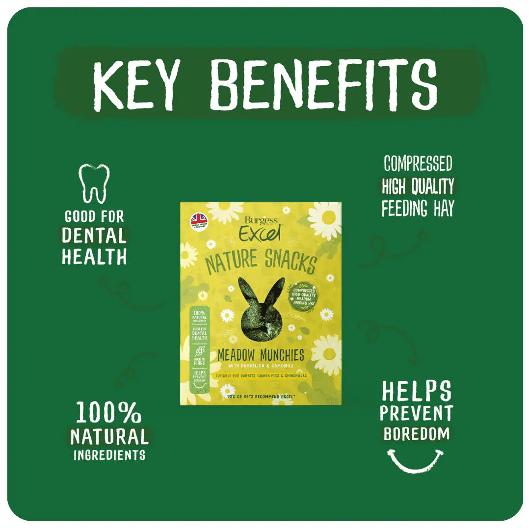 Burgess Excel – Nature Snacks – Meadow Munchies