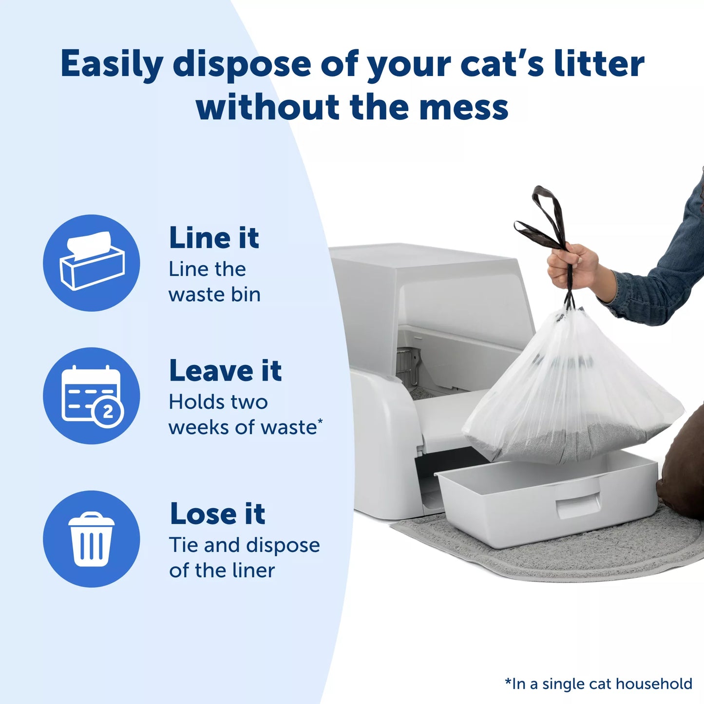 PetSafe – ScoopFree Clumping Litter Box Waste Bin Liners