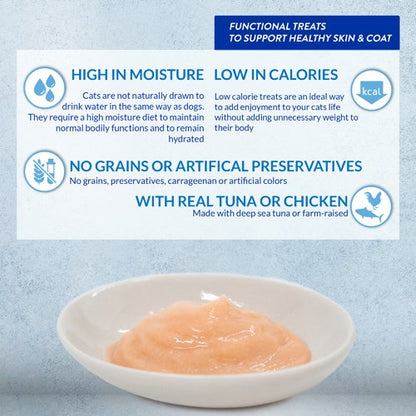 Inaba – Cat Churu – Skin and Coat