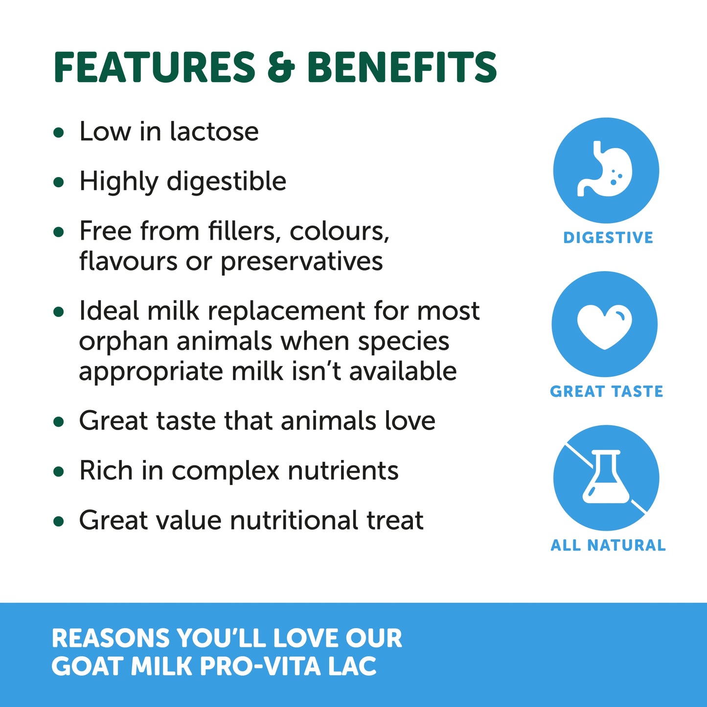 Natural Animal Solutions - Goat Milk Powder - 400g
