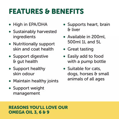 Natural Animal Solutions – Omega Oil 3, 6 & 9