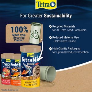 Tetra – Tropical – Colour Flakes