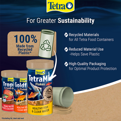 Tetra – Tropical – Colour Flakes