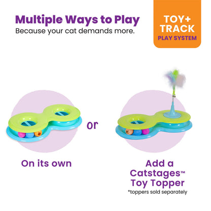 Catstages Infinity Ball Track